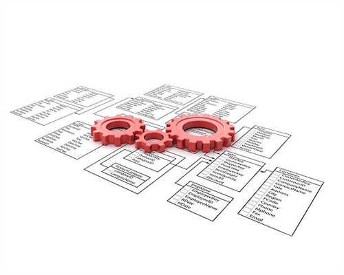 屋面细部做法要求